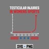 Testicular Sports SVG, Testicular Injuries in Womens Sports Funny SVG PNG 6 TesticularInjuriesinWomensSportsFunny