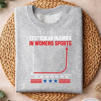 Alternative view of Testicular Sports SVG, Testicular Injuries in Womens Sports Funny SVG PNG